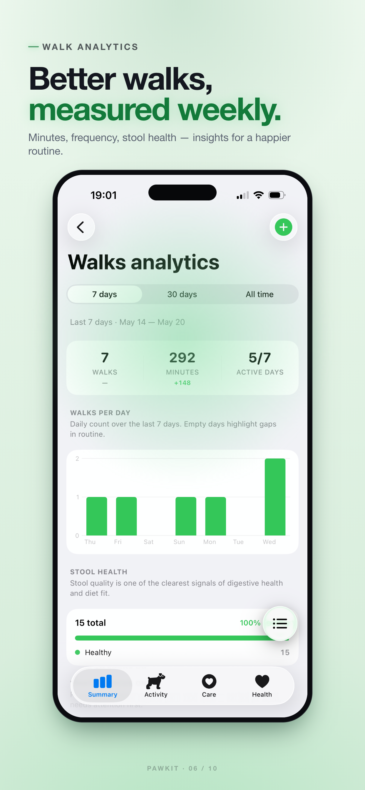 Walks analytics screen