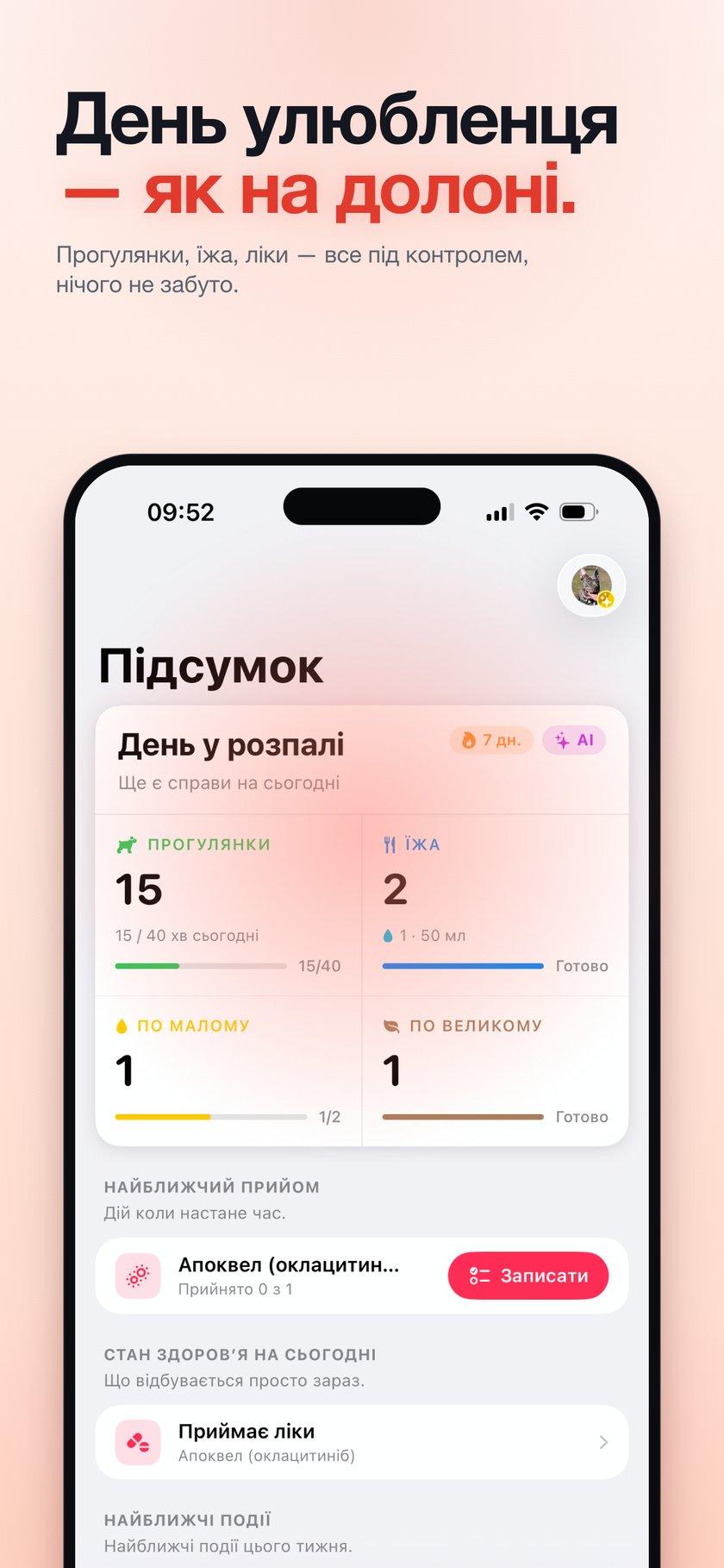 Головний екран PawKit — Підсумок дня