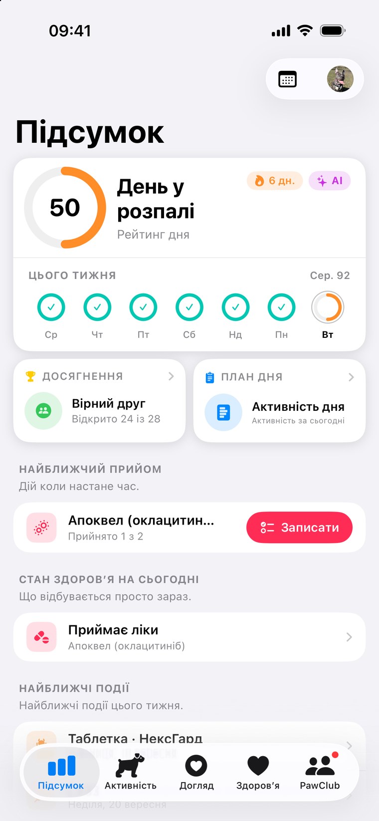 Підсумок PawKit — оцінка дня, серія, тижневі цілі та здоров'я сьогодні